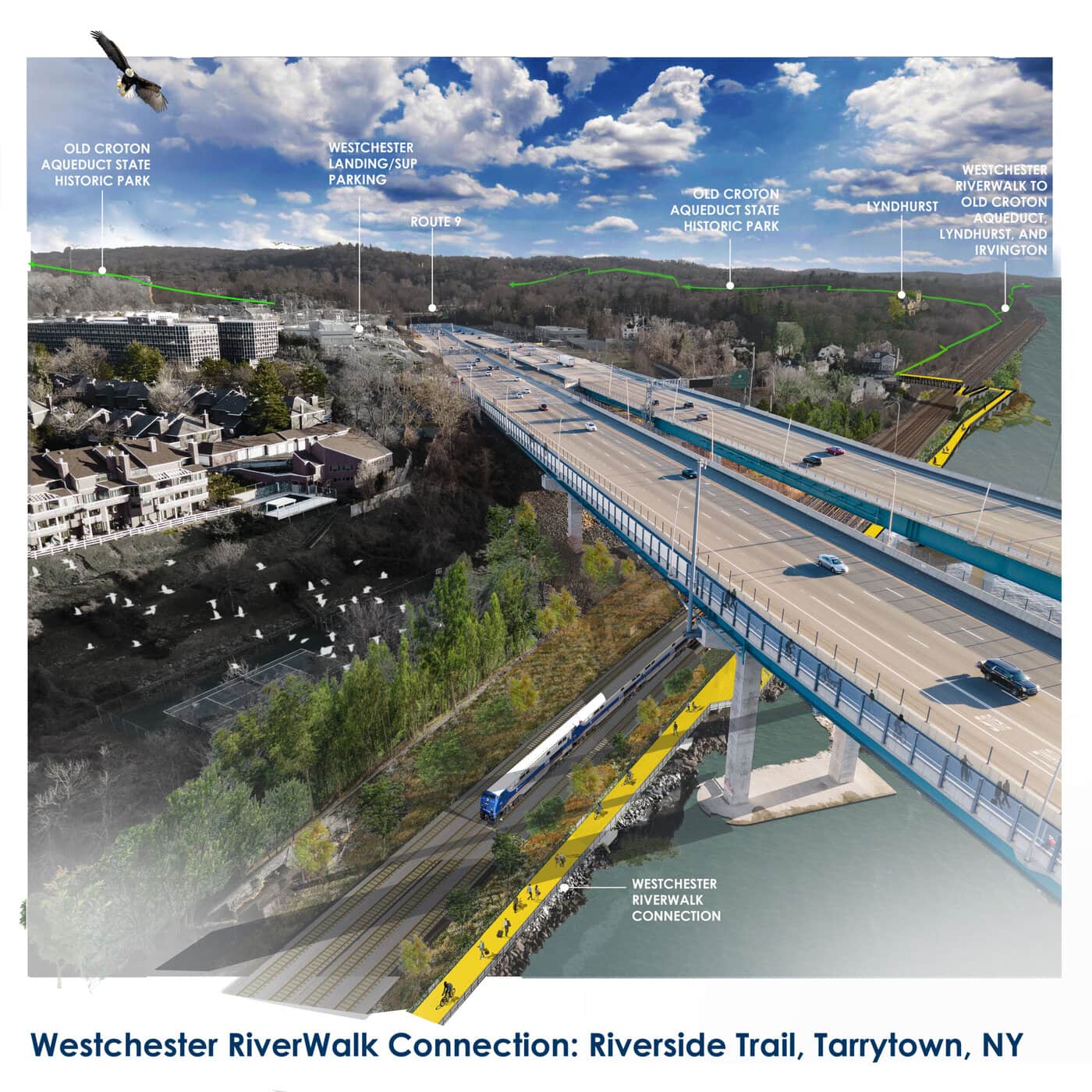 Westchester RiverWalk Connection Scenic Hudson